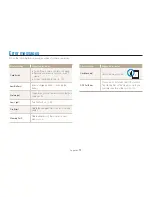 Preview for 73 page of Samsung EC-TL34HBBA User Manual