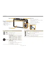 Предварительный просмотр 29 страницы Samsung EC-TL350ZBPBUS Quick Start Manual