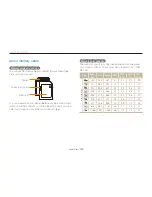 Предварительный просмотр 129 страницы Samsung EC-TL350ZBPBUS Quick Start Manual