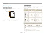 Предварительный просмотр 111 страницы Samsung EC-TL500ZBPBUS User Manual