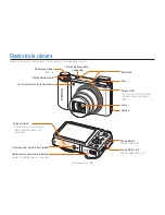 Предварительный просмотр 17 страницы Samsung EC-WB850FBPBUS Manual Del Usuario