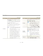 Preview for 153 page of Samsung EC-WB850FBPBUS (Spanish) Manual Del Usuario