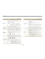 Preview for 154 page of Samsung EC-WB850FBPBUS (Spanish) Manual Del Usuario