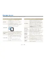 Preview for 156 page of Samsung EC-WB850FBPBUS (Spanish) Manual Del Usuario