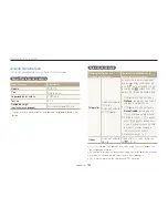 Preview for 163 page of Samsung EC-WB850FBPBUS (Spanish) Manual Del Usuario