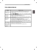 Preview for 103 page of Samsung EC97 Series Owner'S Manual