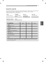 Preview for 151 page of Samsung EC97 Series Owner'S Manual