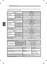 Preview for 170 page of Samsung EC97 Series Owner'S Manual