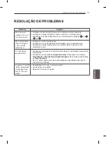 Preview for 237 page of Samsung EC97 Series Owner'S Manual