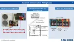 Предварительный просмотр 2 страницы Samsung ECO HP Quick Reference Manual