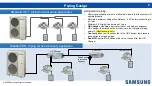 Предварительный просмотр 3 страницы Samsung ECO HP Quick Reference Manual