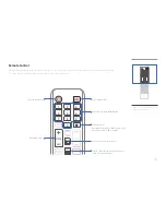 Preview for 20 page of Samsung ED65D User Manual