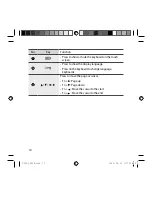 Preview for 11 page of Samsung EE-CP905 User Manual