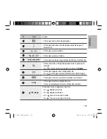 Preview for 102 page of Samsung EE-CP905 User Manual