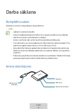 Предварительный просмотр 88 страницы Samsung EE-P3200 User Manual