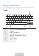 Preview for 150 page of Samsung EF-DT630 User Manual