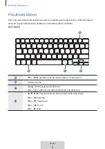 Предварительный просмотр 190 страницы Samsung EF-DT630 User Manual