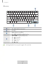 Preview for 207 page of Samsung EF-DT630 User Manual