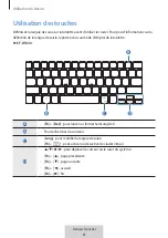 Preview for 288 page of Samsung EF-DT630 User Manual