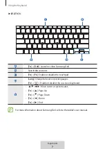 Предварительный просмотр 9 страницы Samsung EF-DT870 User Manual