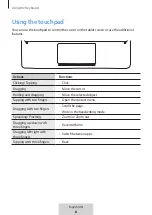 Preview for 10 page of Samsung EF-DT870 User Manual