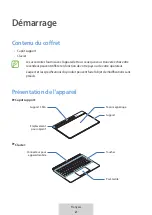 Предварительный просмотр 14 страницы Samsung EF-DT870 User Manual