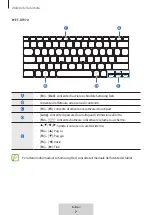 Предварительный просмотр 39 страницы Samsung EF-DT870 User Manual