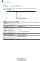 Предварительный просмотр 80 страницы Samsung EF-DT870 User Manual