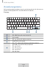 Предварительный просмотр 168 страницы Samsung EF-DT870 User Manual