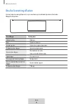 Preview for 180 page of Samsung EF-DT870 User Manual