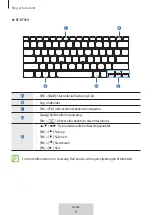 Предварительный просмотр 199 страницы Samsung EF-DT870 User Manual