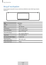 Предварительный просмотр 200 страницы Samsung EF-DT870 User Manual