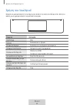 Preview for 210 page of Samsung EF-DT870 User Manual