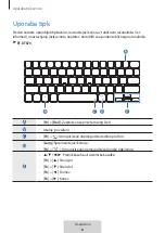 Предварительный просмотр 218 страницы Samsung EF-DT870 User Manual