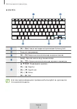 Предварительный просмотр 279 страницы Samsung EF-DT870 User Manual