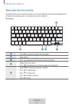 Предварительный просмотр 289 страницы Samsung EF-DT870 User Manual