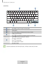 Предварительный просмотр 290 страницы Samsung EF-DT870 User Manual