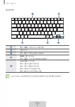 Preview for 360 page of Samsung EF-DT870 User Manual