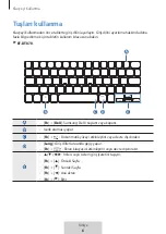 Preview for 248 page of Samsung EF-DT970 User Manual