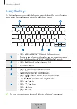 Preview for 7 page of Samsung EF-DX900 User Manual