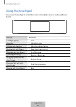 Preview for 8 page of Samsung EF-DX900 User Manual