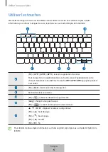 Предварительный просмотр 15 страницы Samsung EF-DX900 User Manual