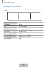 Preview for 48 page of Samsung EF-DX900 User Manual