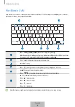 Предварительный просмотр 79 страницы Samsung EF-DX900 User Manual