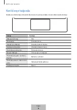 Предварительный просмотр 88 страницы Samsung EF-DX900 User Manual