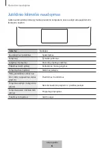 Предварительный просмотр 112 страницы Samsung EF-DX900 User Manual