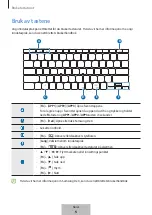 Preview for 143 page of Samsung EF-DX900 User Manual