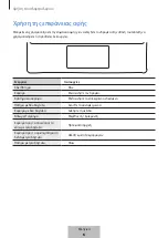 Preview for 168 page of Samsung EF-DX900 User Manual