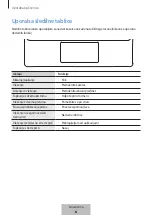 Preview for 176 page of Samsung EF-DX900 User Manual