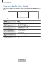 Предварительный просмотр 184 страницы Samsung EF-DX900 User Manual